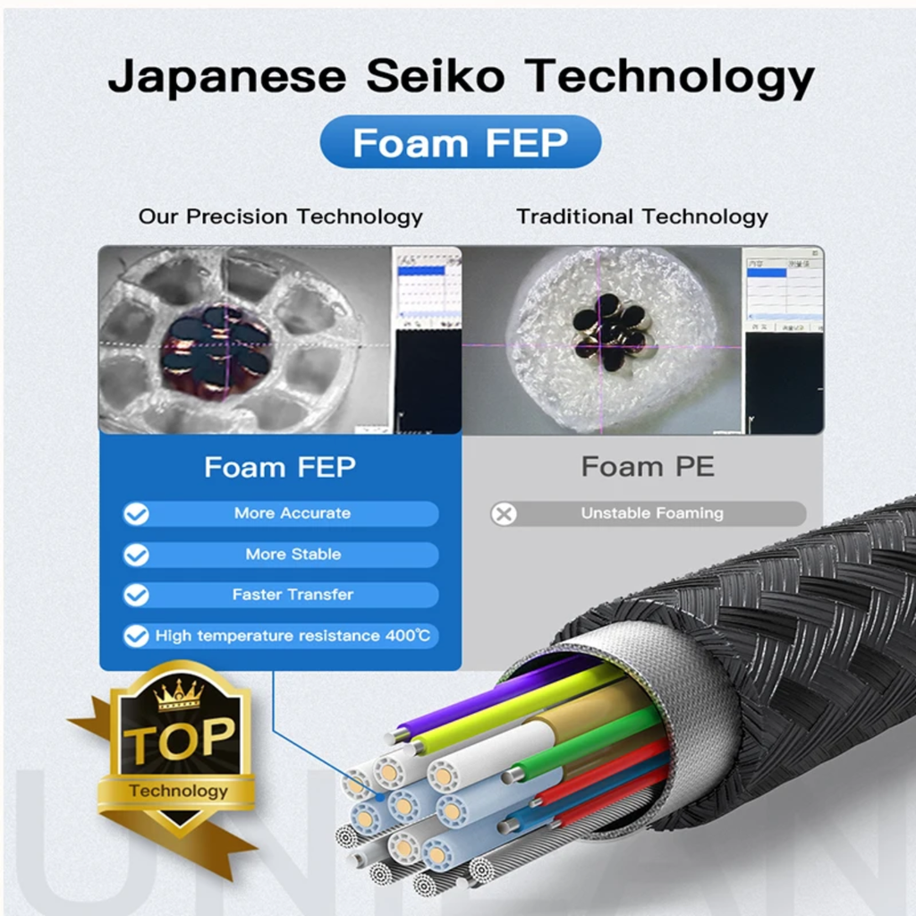 ⚡ High-Speed Charging & Data + Audio/Video Cable