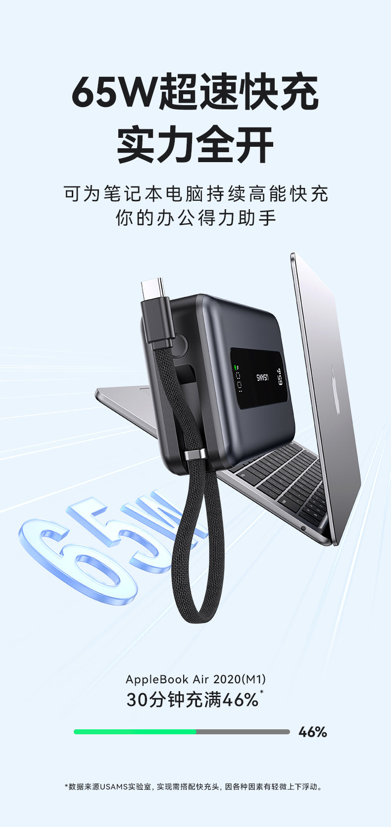 Power Bank 20000mAh 65W Fast Cableانهrging USB-C Portable Charger