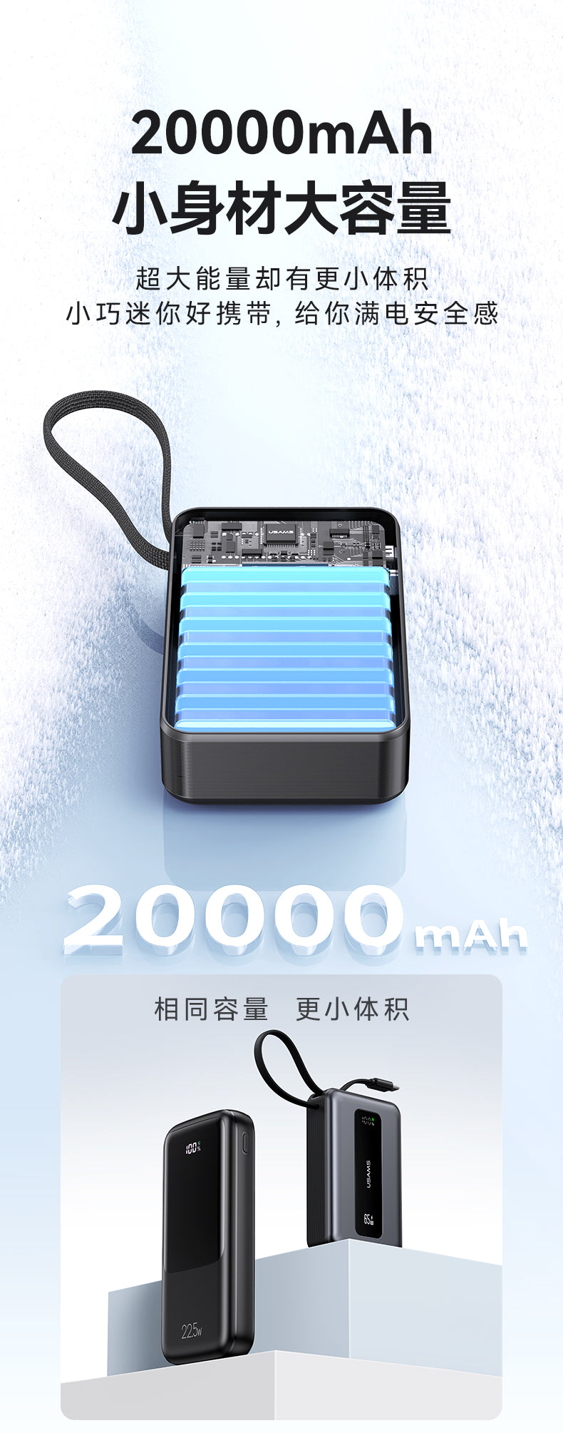 Power Bank 20000mAh 65W Fast Cableانهrging USB-C Portable Charger