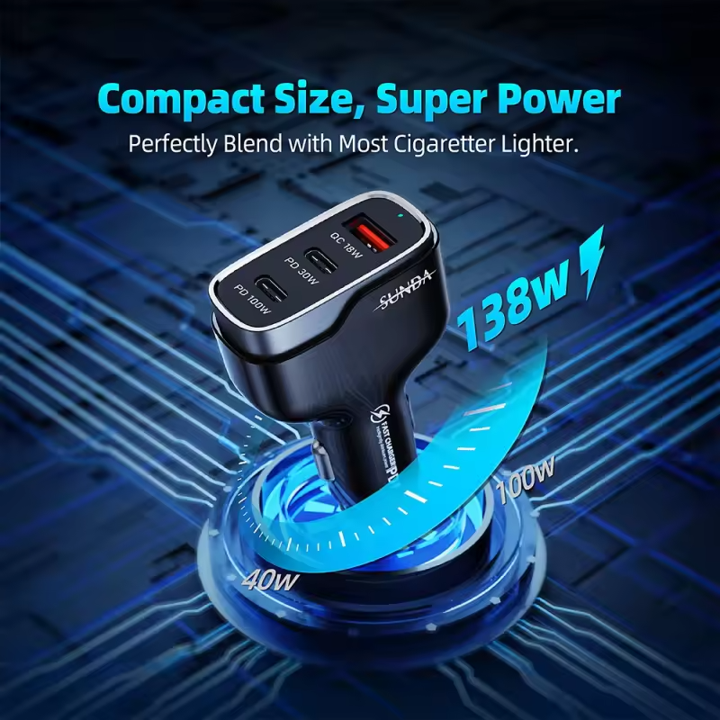 .  138W Fast Car Charger – 3 Ports USB & Type-C Super Fast Charging