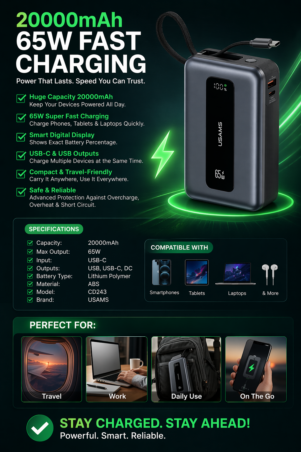 Power Bank 20000mAh 65W Fast Cableانهrging USB-C Portable Charger