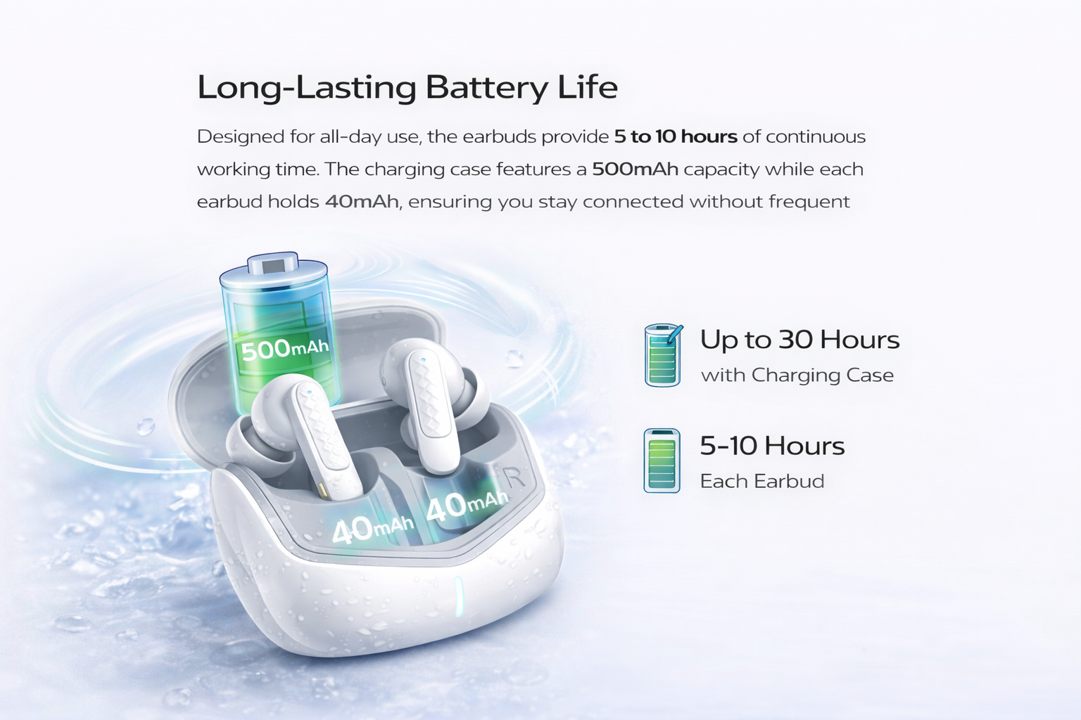 ANC Wireless Earbuds